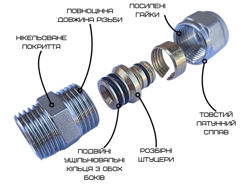 Металопластикова муфта 16×1/2 із зовнішньою різьбою SD FORTE PREMIUM