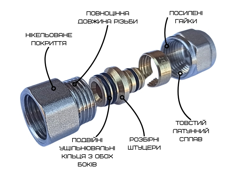 Муфта металопластикова 16×1/2 із внутрішньою різьбою SD FORTE PREMIUM