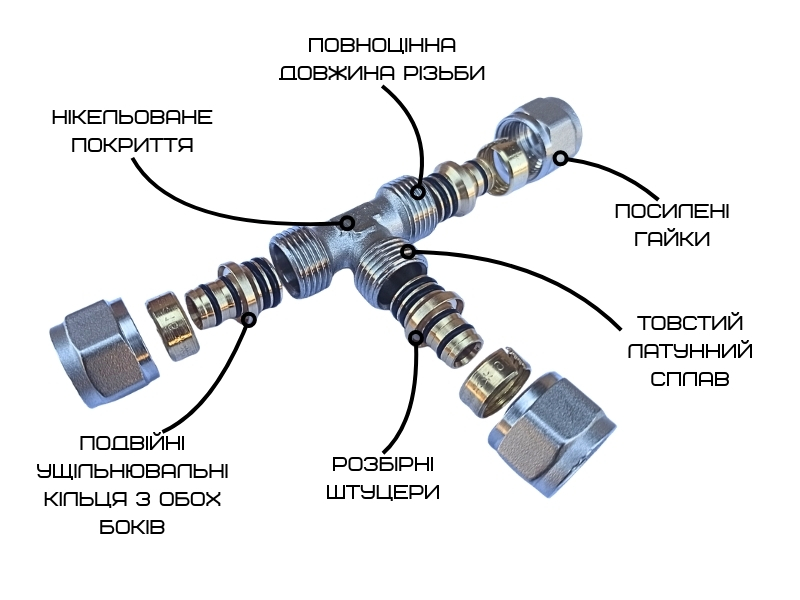 Трійник металопластиковий 16×16×16 SD FORTE PREMIUM